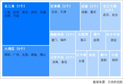 貝殼研究院：一線城市整體購房規(guī)模潛力優(yōu)勢突顯 深圳置業(yè)動力指數(shù)最高-中國網(wǎng)地產(chǎn)